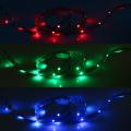 Zestaw Taśma SMD 36led/m RGBWIC IP20 5m + Zasilacz EKZ2465 Eko-Light