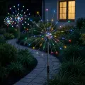 Lampka Solarna Dragon Zestaw RGB IP44 EKO2492 Eko-Light